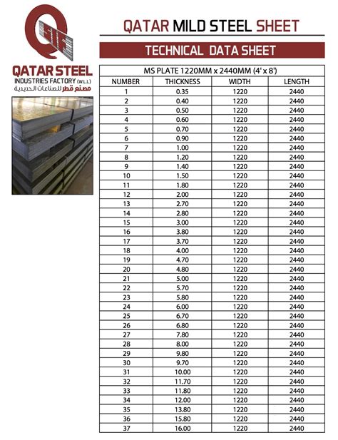 ms sheet size chart